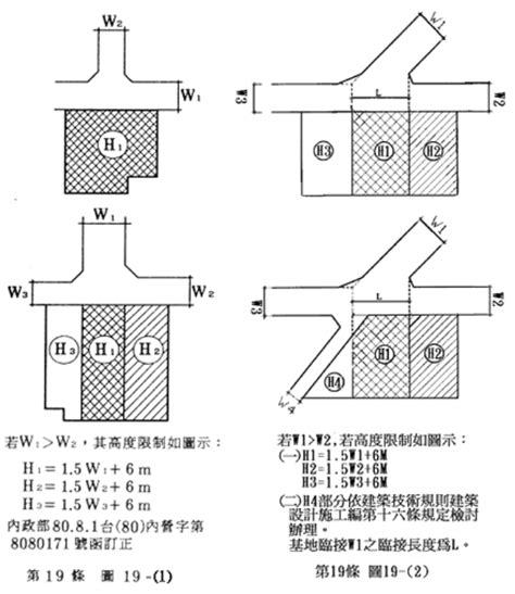 車道出入口高度|建築技術規則建築設計施工編